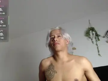 Chaturbate Free Live Porn of labrinthteasing
