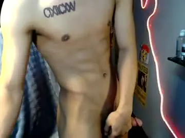 Chaturbate Sex Chat of naugthyboyloy