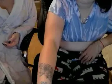 Chaturbate Free Porn Cam of 1your_hot_girls