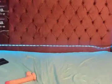 Chaturbate Private Sex Chat of alexa_hotfox