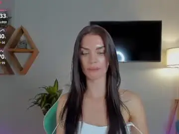 Chaturbate Best Webcam of angel___blond