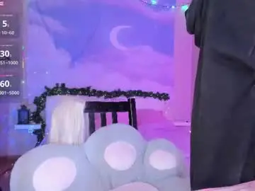 Chaturbate Adult Webcams of little_misaki