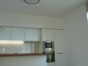 Chaturbate Free Porn Cam of lizbethbiers