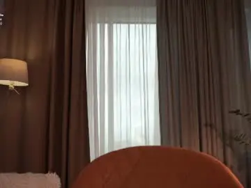 Chaturbate Sex Chat of lizbethbiers