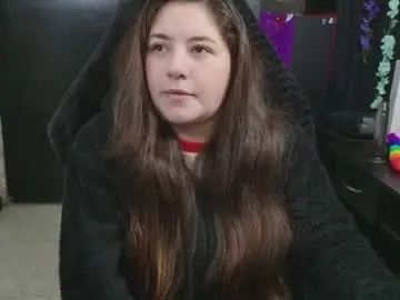 Chaturbate Private Sex Chat of ann_cohen