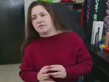 Chaturbate Best Webcam of ann_cohen