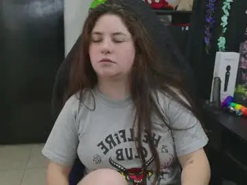 Chaturbate Live Porn of ann_cohen