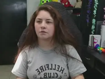 Chaturbate Live Porn of ann_cohen