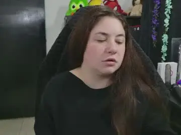 Chaturbate Adult Video Chat of ann_cohen