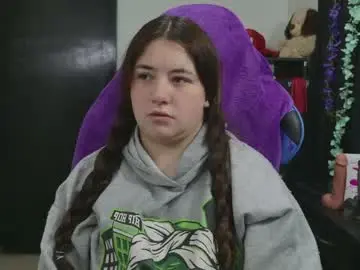 Chaturbate Live Porn of ann_cohen