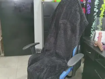 Chaturbate Adult Webcams of ann_cohen