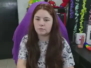 Chaturbate Live Porn of ann_cohen