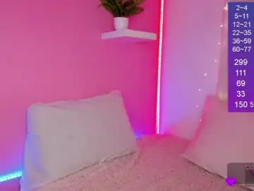 Chaturbate Adult Webcams of bella_white19