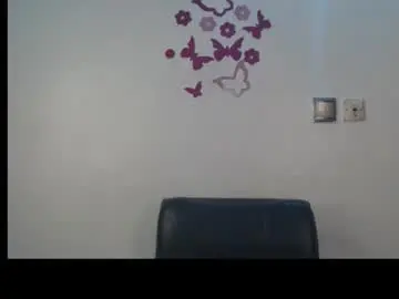 Chaturbate Adult Webcams of cumsquirt761296