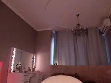 Chaturbate Adult Webcams of sincere_shyness