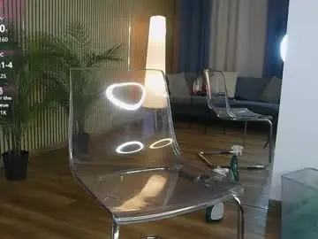 Chaturbate Free Live Porn of arabian_beauty_