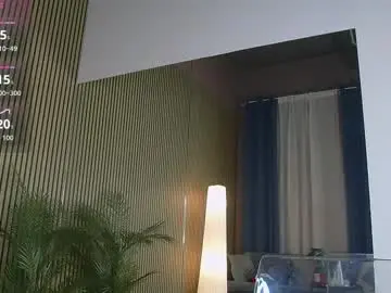 Chaturbate Adult Webcam of arabian_beauty_