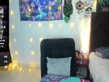 Chaturbate Adult Video Chat of luna_ray420