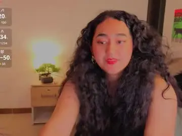 Chaturbate Free Live Porn of hipatiaandhephaestus