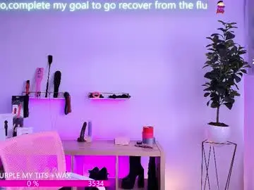 Chaturbate Adult Webcam of the_cat_girl_