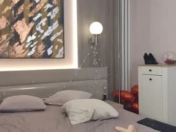 Chaturbate Best Webcam of bimbo_boy_