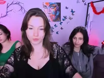 Chaturbate Nude Webcam of dakota_simple