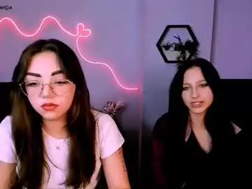 Chaturbate Private Sex Chat of dakota_simple