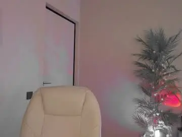 Chaturbate Adult Webcams of mia_milagros