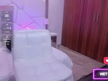 Chaturbate Adult Webcam of sally_coonor