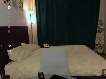 Chaturbate Free Live Porn of adele_adam