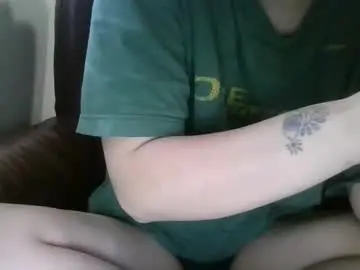 Chaturbate Sex Cam of alliebearx