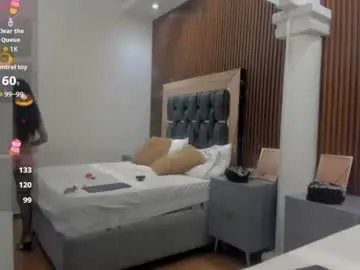 Chaturbate Sex Chat of dulce_glamor_