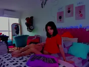 Chaturbate Adult Webcam of kittychannel_