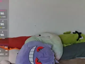 Chaturbate Free Porn Cam of prttyby69