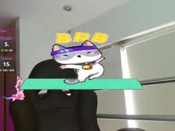 Chaturbate Sex Chat of korarousee