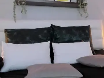 Chaturbate Nude Webcam of michelle_sp