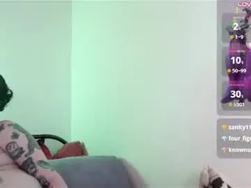 Chaturbate Watch Live Sex Cams of spivi