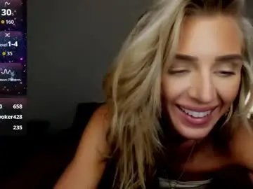 Chaturbate Best Webcam of theselina_kyle
