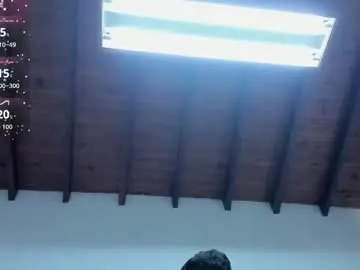 Chaturbate Sex Cam of _leohot_