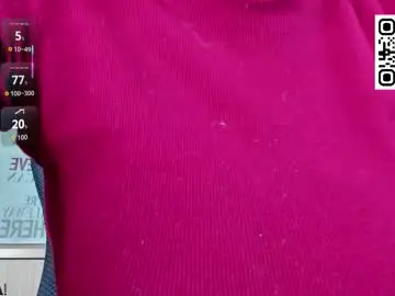 Chaturbate Best live sex cam show of andrea_svel