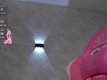 Chaturbate Free Porn Cam of andrea_svel