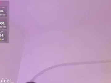 Chaturbate Adult Webcam of hannah_jet