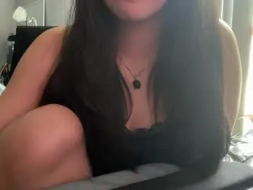Chaturbate Live Porn of onlylucy