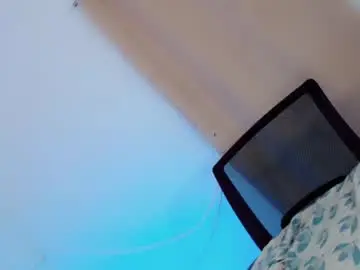 Chaturbate Sex Cam of sophia_walker18