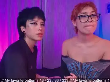 Chaturbate Private Sex Chat of tokyo_blues