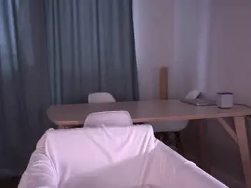 Chaturbate Private Sex Chat of bellacle