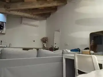 Chaturbate Adult Video Chat of itschanelxx