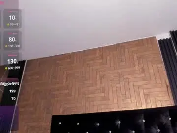 Chaturbate Best Webcam of larossx
