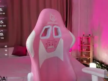 Chaturbate Sex Chat of mila_kinor