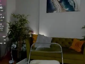 Chaturbate Live Sex of mila_kinor